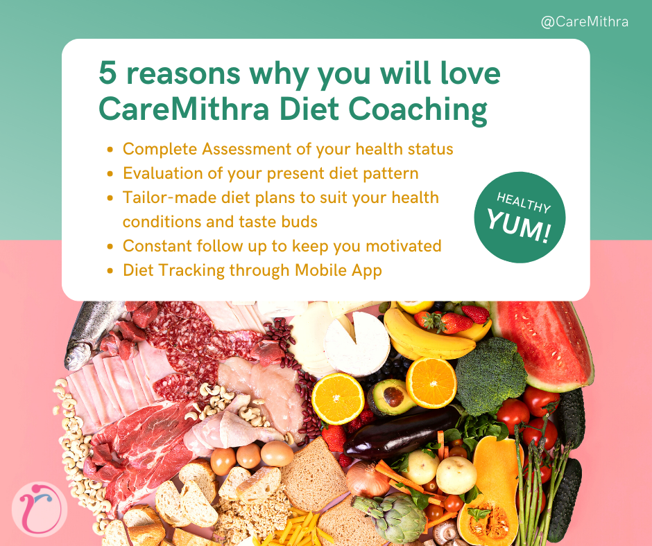 CareMithra Diet