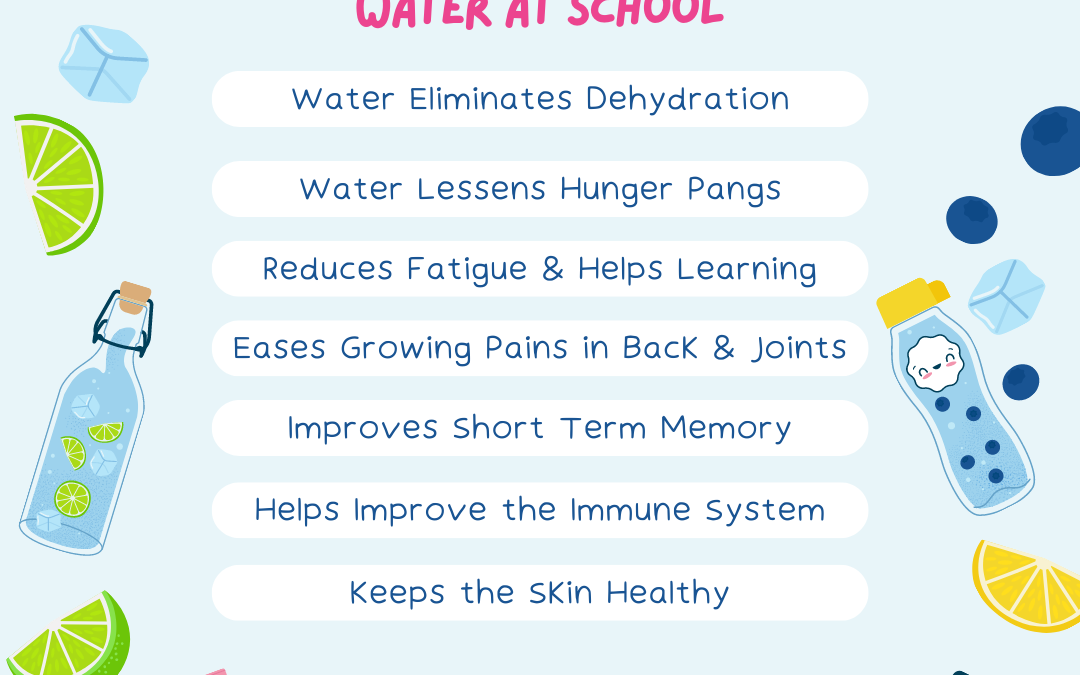 Why Kids Need to Drink More Water at School